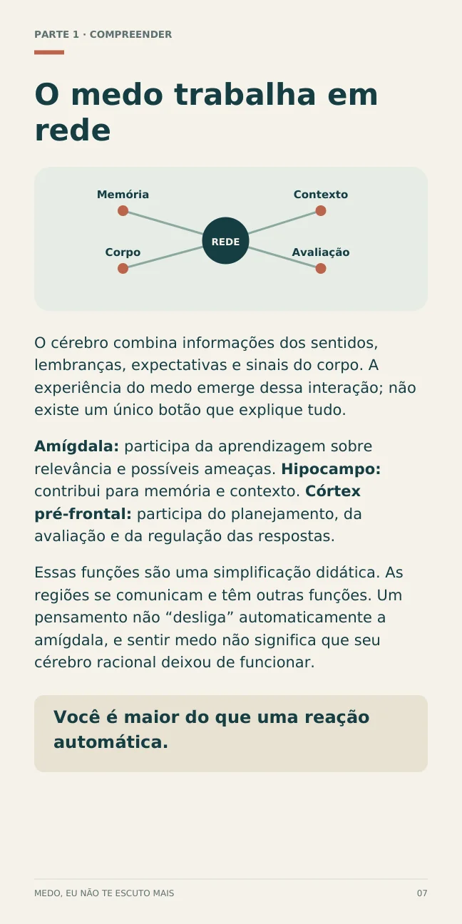 Página real do guia: O medo trabalha em rede